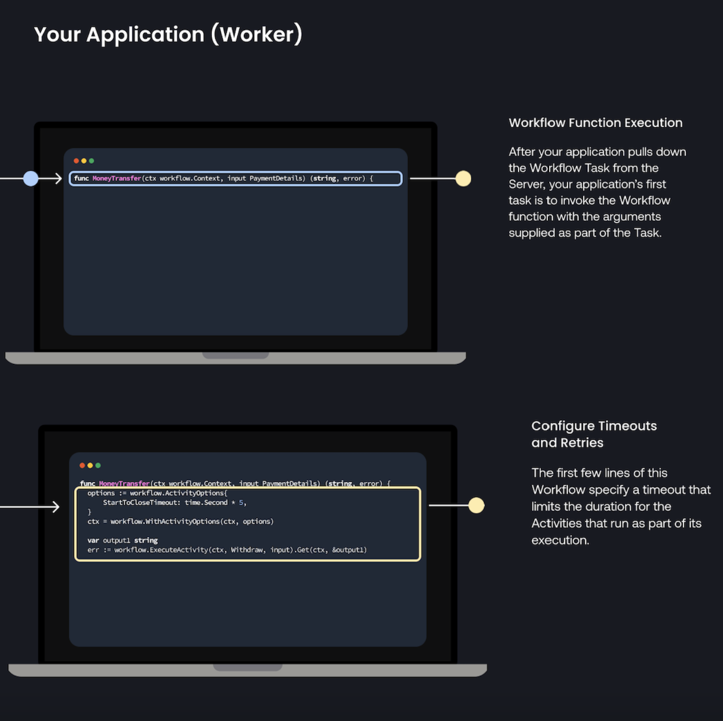 HIW Recent Workflows page