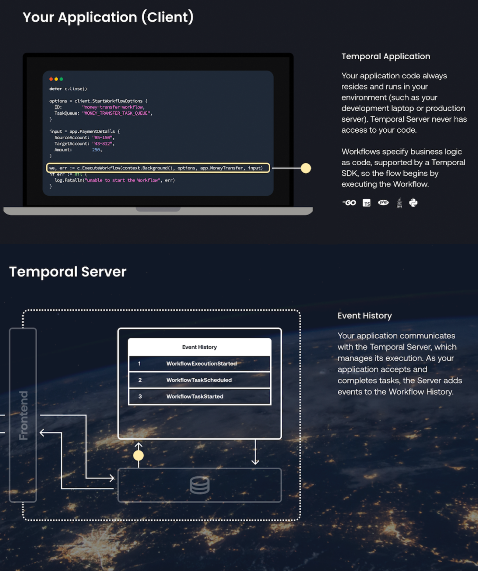 HIW Recent Workflows page