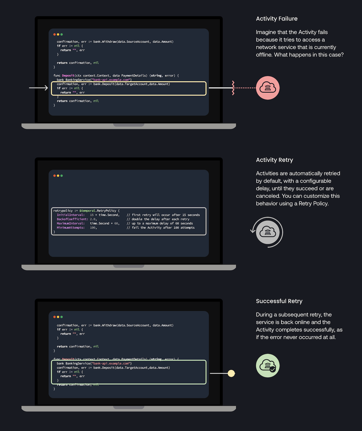 HIW Recent Workflows page